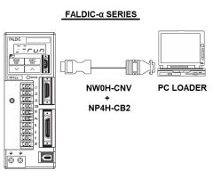 FUJI FALDIC-α SERIES NW0H-CNV+NP4H-CB2 Servo Drive Debugging Cable