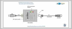 TSXCUSB485C + TSXCRJMD25  TSX Micro-Nano-Premium Plc Serileri Programlama Kablosu