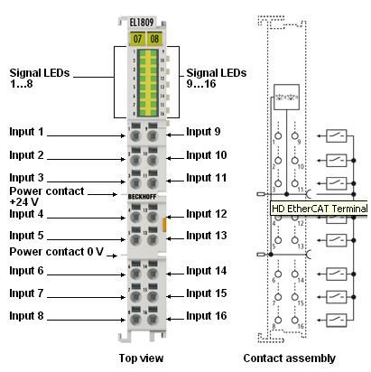 EL1809 BECKHOFF EtherCAT Terminal, 16 Kanal Dijital Input Modul
