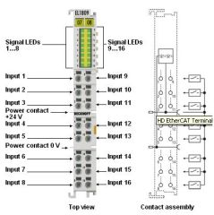 EL1809 BECKHOFF EtherCAT Terminal, 16 Kanal Dijital Input Modul