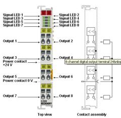 EL2008 BECKHOFF EtherCAT Terminal, 8 Kanal Dijital Output Modul