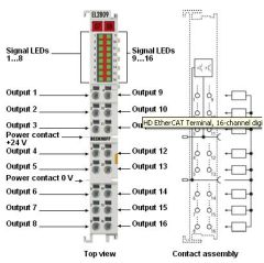 EL2809 BECKHOFF EtherCAT Terminal, 16 Kanal Dijital Output Modul