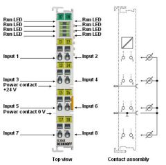 EL3068 BECKHOFF EtherCAT Terminal, 8 Kanal Analog Output Modul
