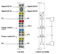 EL5152 BECKHOFF EtherCAT Terminal, 2 Kanal Encoder Interface Modul