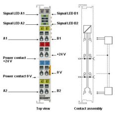 EL5152 BECKHOFF EtherCAT Terminal, 2 Kanal Encoder Interface Modul