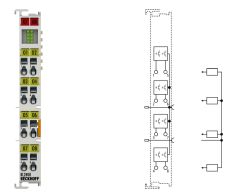 KL2408 BECKHOFF Bus Terminal, 8 Kanal Digital Output Modul
