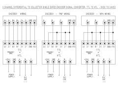 3 KANAL ENCODER SINYAL CEVIRICI  TTL-HTL  5V-24V