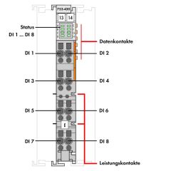Wago 753-430  8-CHANNEL DIGITAL INPUT MODUL