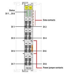 WAGO 750-436  8-CHANNEL DIGITAL INPUT MODUL