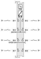 WAGO 750-436  8-CHANNEL DIGITAL INPUT MODUL